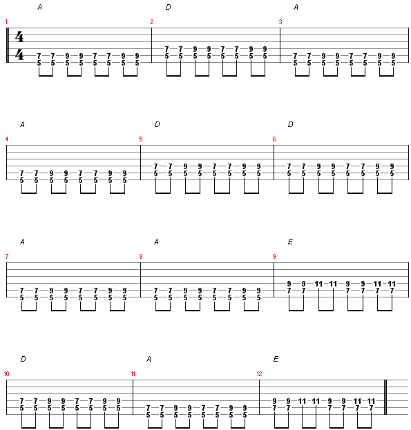 Blues Shuffle Rhythm