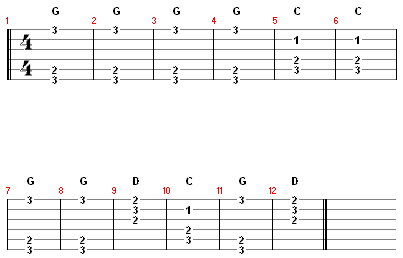 12-Bar-Blues in G