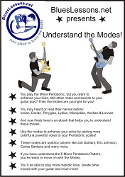 Understand the 7 Modes Ebook Cover